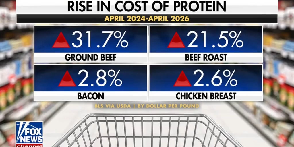 Tony Robbins, Trump admin partner to close protein gap for Americans
