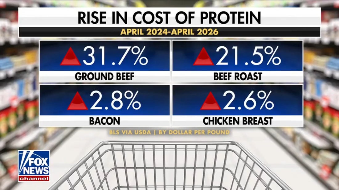 Tony Robbins, Trump admin partner to close protein gap for Americans