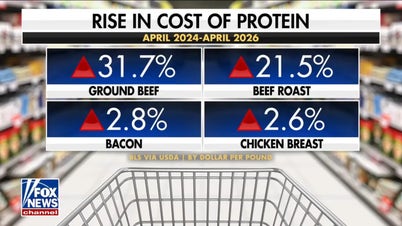 Tony Robbins, Trump admin partner to close protein gap for Americans