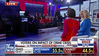 Voters voice their concerns on Election Night about rising crime rates