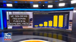 UC San Diego freshmen struggle with basic math after dropping test score requirements - Fox News