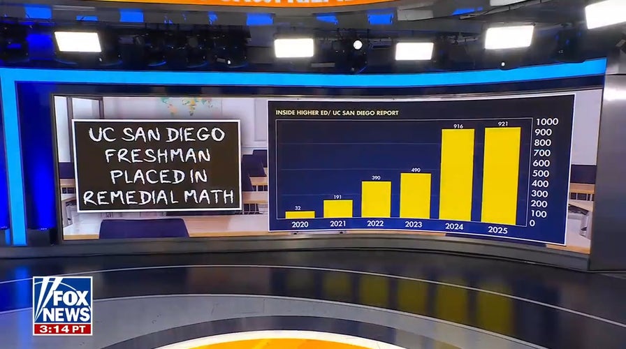 UC San Diego freshmen conflict with basal mathematics aft dropping trial people requirements