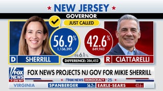 Fox News projects Mikie Sherrill will win New Jersey governor race