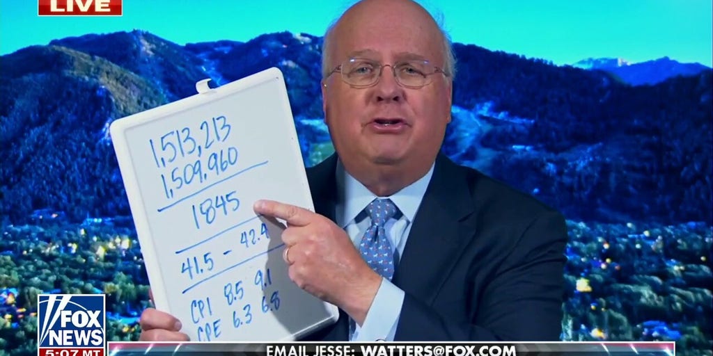Karl Rove on reports GOP losing momentum before the midterms Fox News