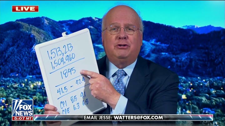 Karl Rove on reports GOP losing momentum before the midterms 