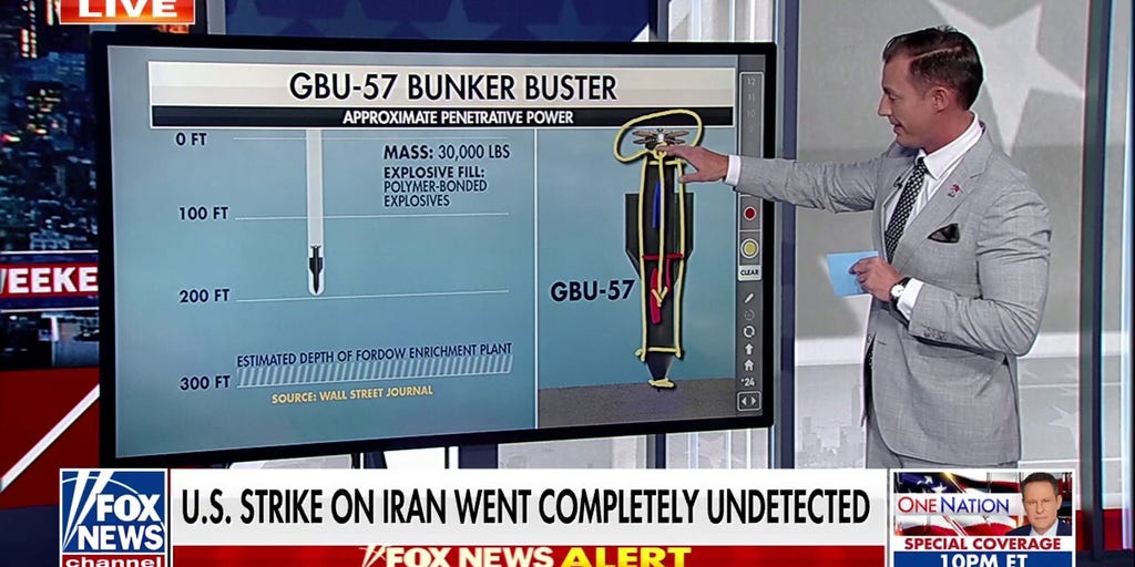 https://a57.foxnews.com/cf-images.us-east-1.prod.boltdns.net/v1/static/694940094001/33a6b7b6-e910-4c82-8c4e-094f86c6146b/ae29672f-0278-422c-b9b6-0179ca588e27/1280x720/match/1024/512/image.jpg?ve=1&tl=1