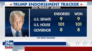 Trump's primary winning streak continues with Texas victories