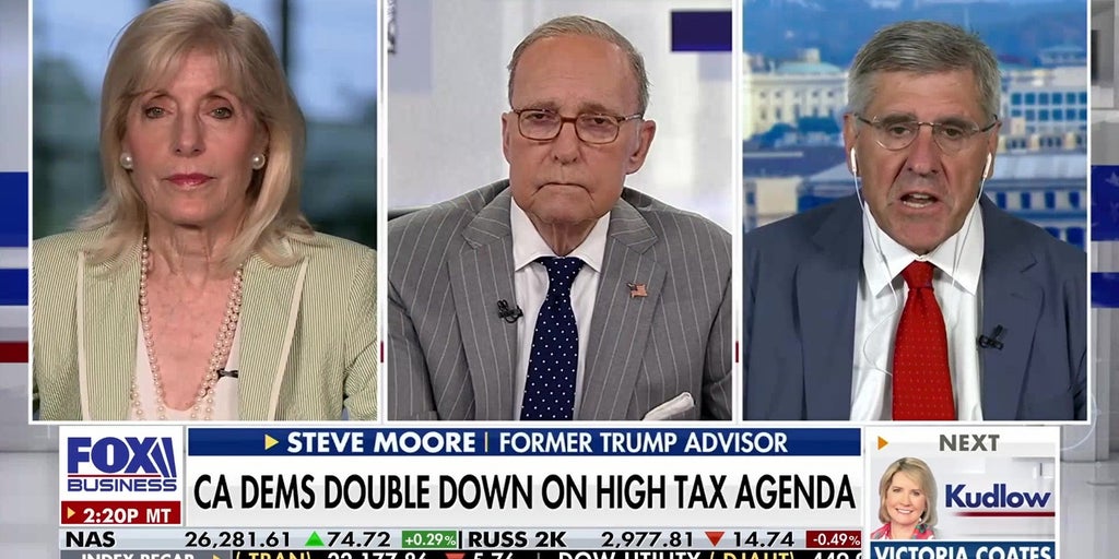 California LOST 2 million people. Steve Moore says taxes are why