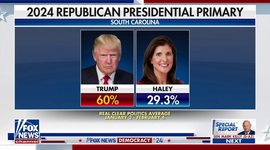 Brit Hume: I can't see a path for Nikki Haley