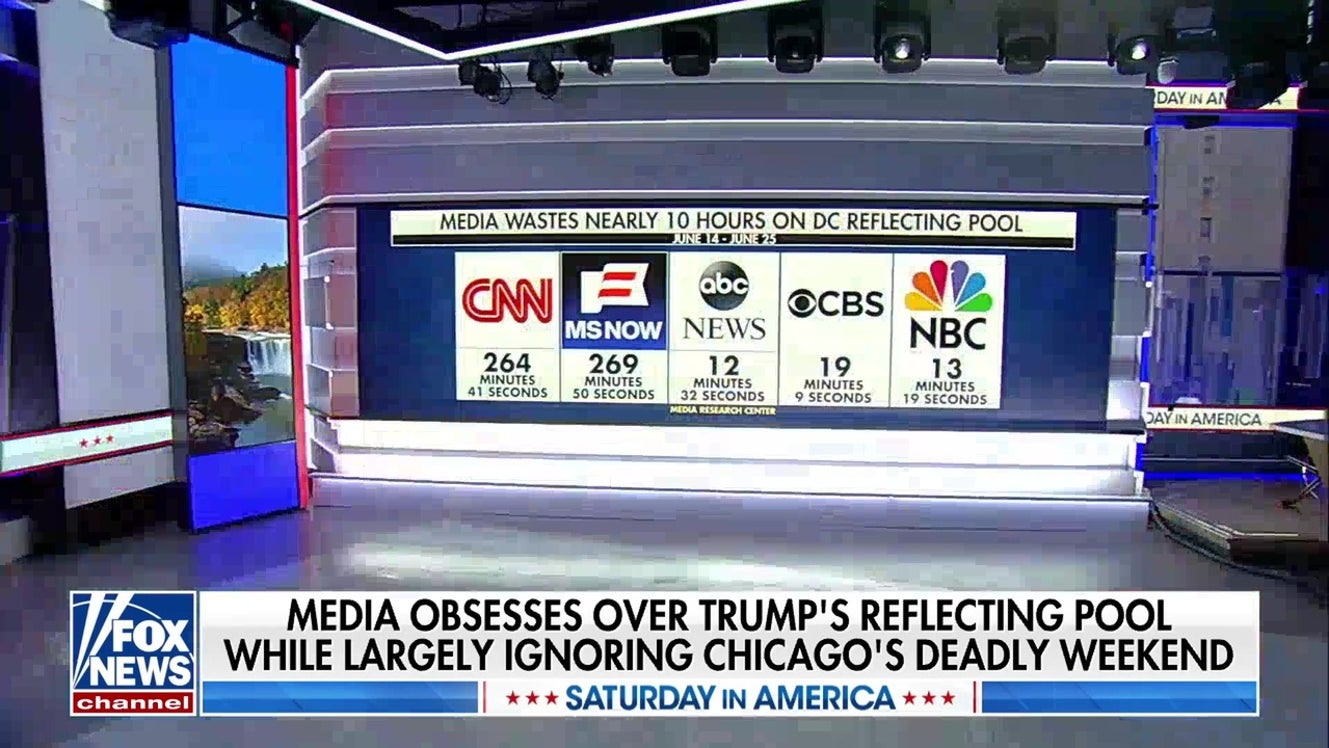 Media ignores Chicago's deadly weekend, focuses on Trump's Reflecting Pool drama