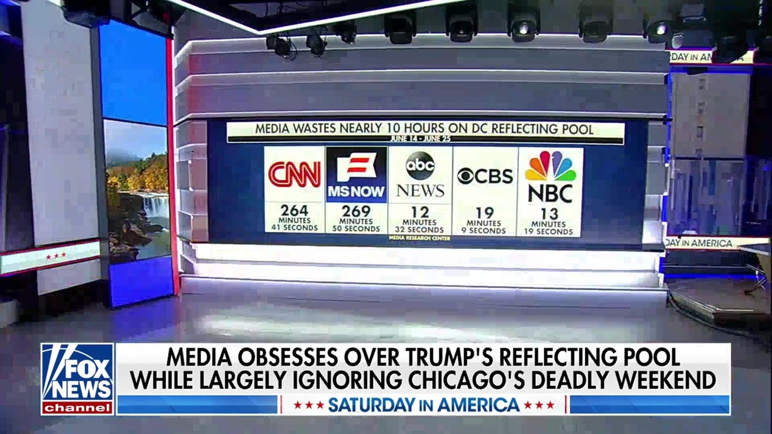 Media ignores Chicago's deadly weekend, focuses on Trump's Reflecting Pool drama