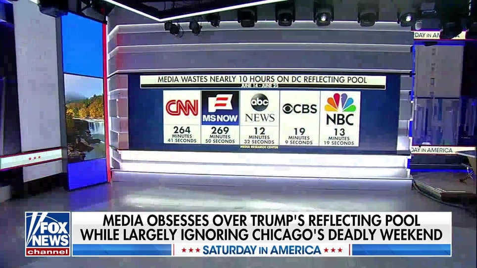 Media ignores Chicago's deadly weekend, focuses on Trump's Reflecting Pool drama