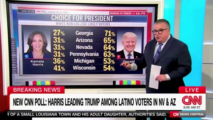 CNN political director highlights 'trouble sign' for Harris with White voters in new poll