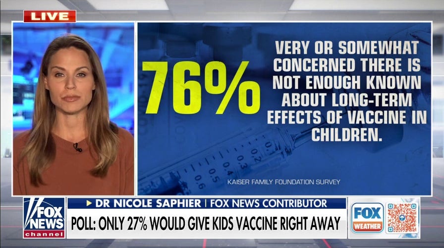 Hesitancy around vaccinating children grows among parents