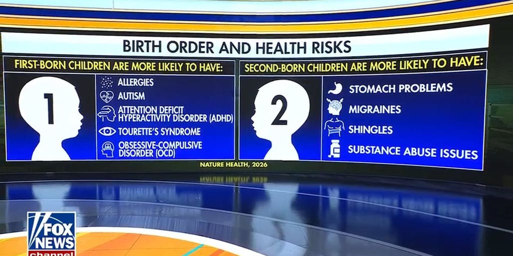 New study links birth order to distinct health patterns