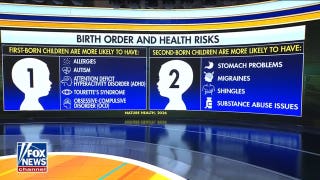 New study links birth order to distinct health patterns