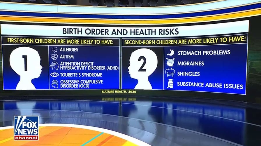 New study links birth order to distinct health patterns