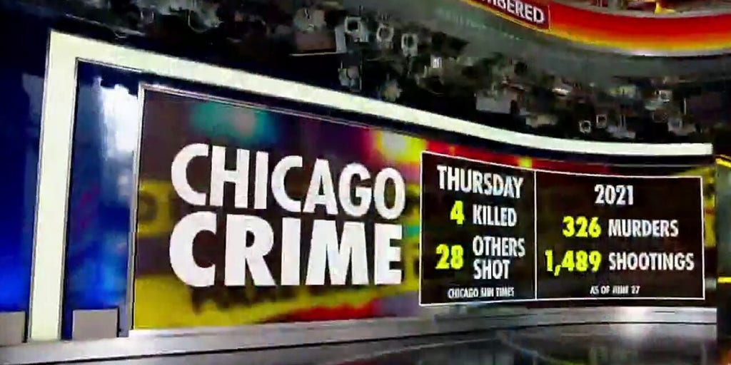 Surge in young children killed amid Chicago violent crime wave Fox News Video
