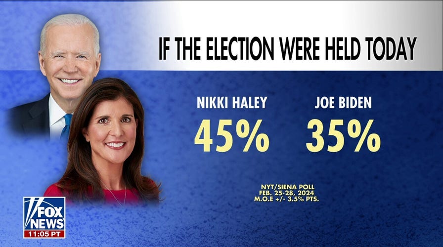 Super Tuesday could be ‘make or break’ for Nikki Haley: Bill Melugin
