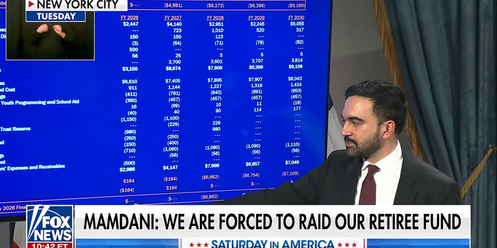 Mamdani's spending plan reportedly includes $10B for migrants coming to NYC