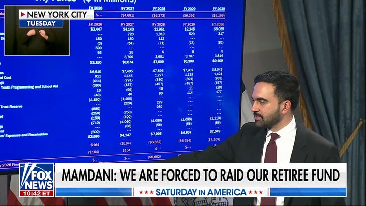 Mamdani's spending plan reportedly includes $10B for migrants coming to NYC