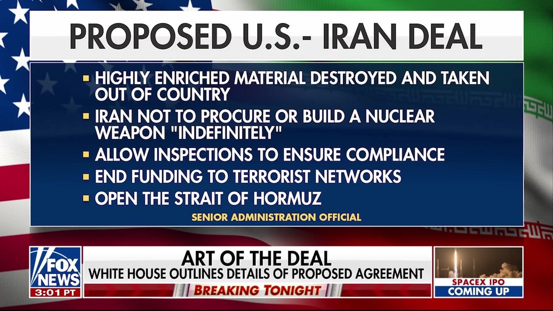 Peace deal ‘80%’ complete, with Iran receiving zero sanctions, according to the White House