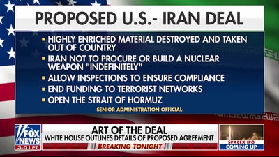 Peace deal ‘80%’ complete, with Iran receiving zero sanctions, according to the White House