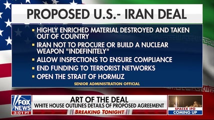 Peace deal ‘80%’ complete, with Iran receiving zero sanctions, according to the White House