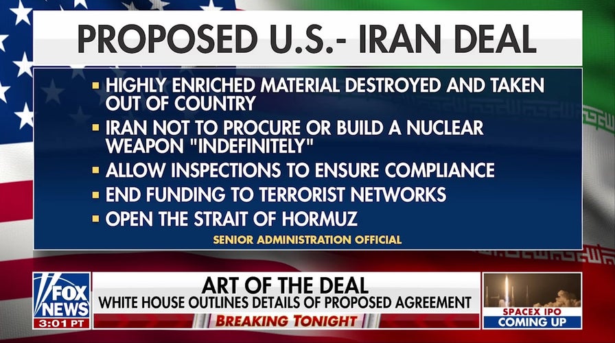Peace deal ‘80%’ complete, with Iran receiving zero sanctions, according to the White House