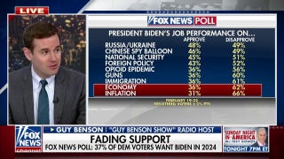 Guy Benson: Biden is underwater on every single issue polled  - Fox News