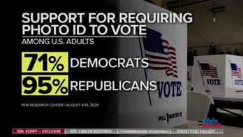 Schiff pressed on widespread support for requiring photo ID to vote, which senator argues disenfranchises voters