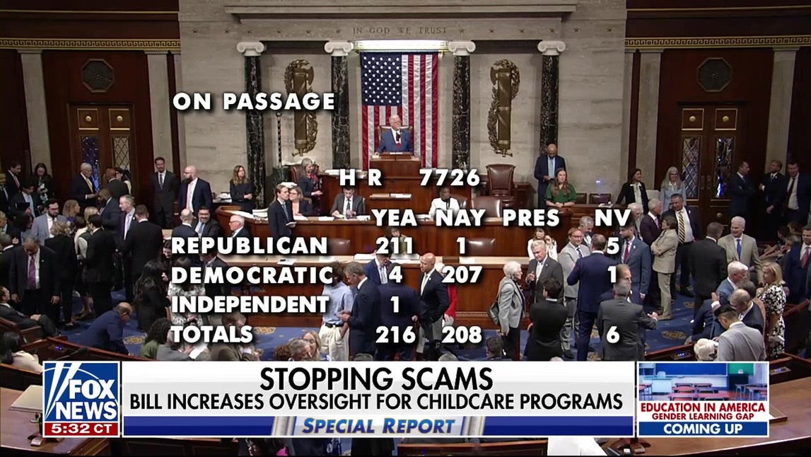 House Republicans advance anti-fraud legislation with child care oversight bill clearing chamber