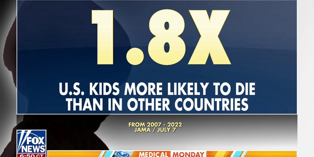 Alarming Trend: US Children's Health Declines – What's Behind the Worry?