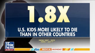 Health of US children has declined in recent years, study finds - Fox News