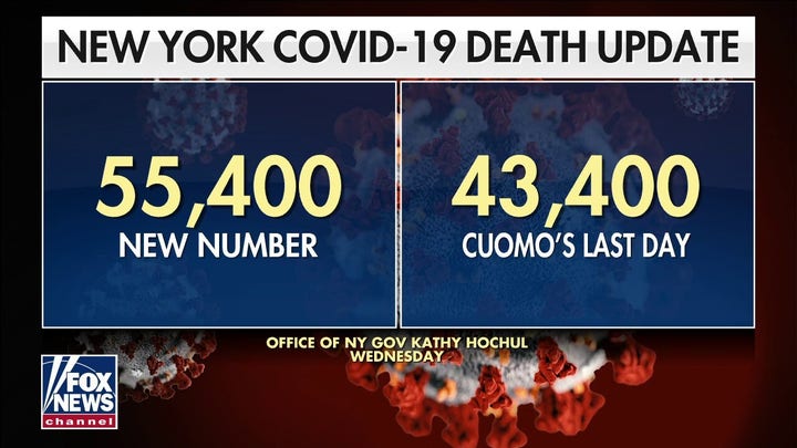 NY Gov. Kochul adding 12,000 COVID deaths to state tally a 'good first step': Failla