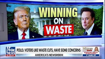 Fox News polls: Voters in favor of cutting government waste, but have concerns