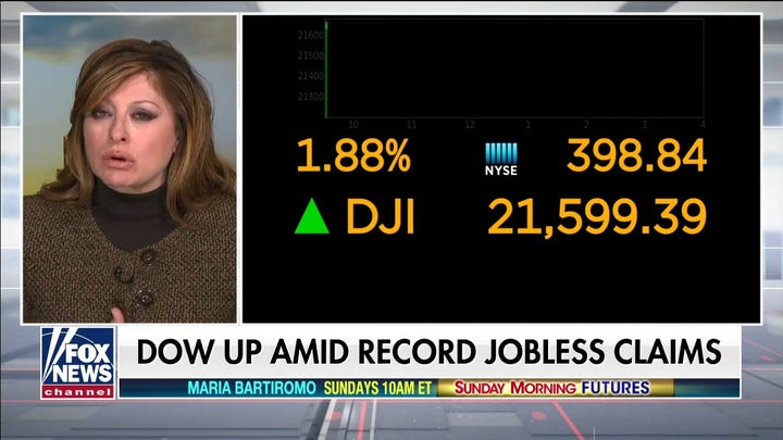 Maria Bartiromo: Weekly jobless claims hit wasn't as bad as expected