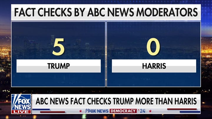 ABC News' Disastrous Presidential Debate: Failure to Moderate and Fact-Check