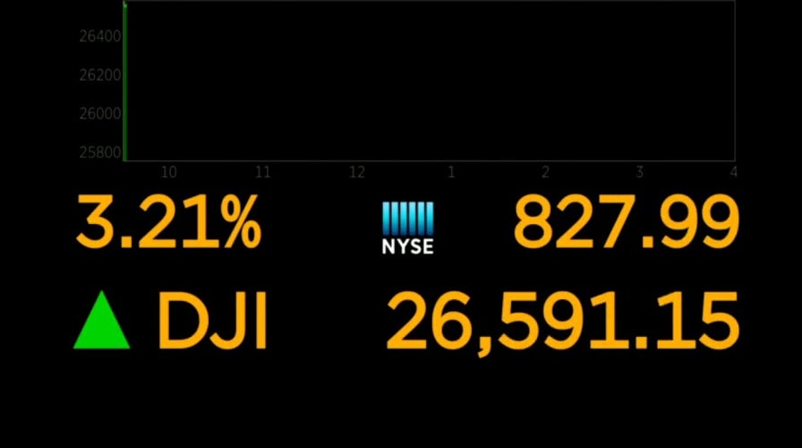 Stocks rally as retail sales rebound beyond expectations in May