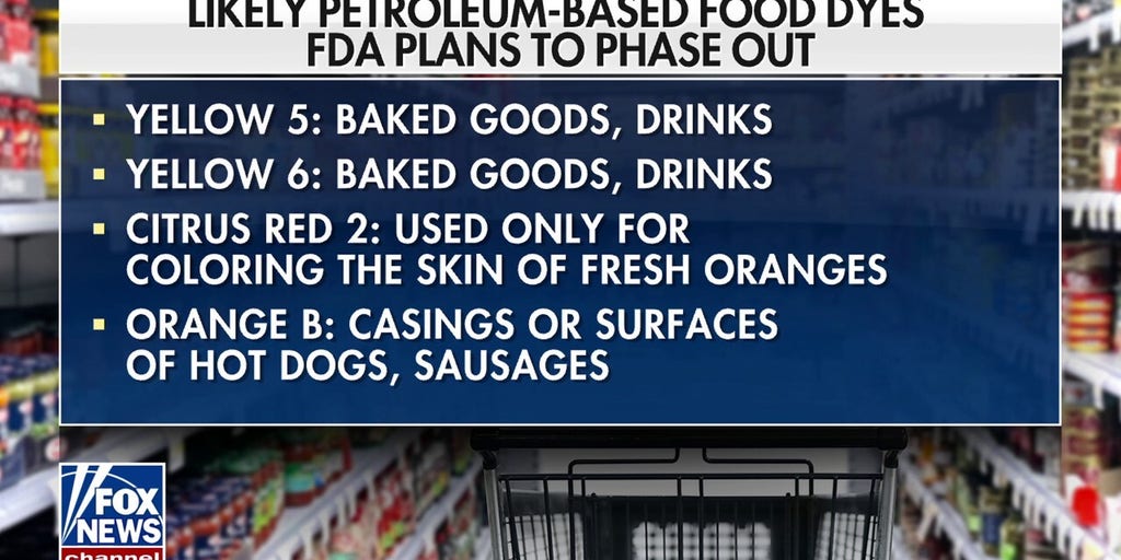 Many of these artificial food dyes are banned in Europe or necessitate warning labels, says Max Lugavere