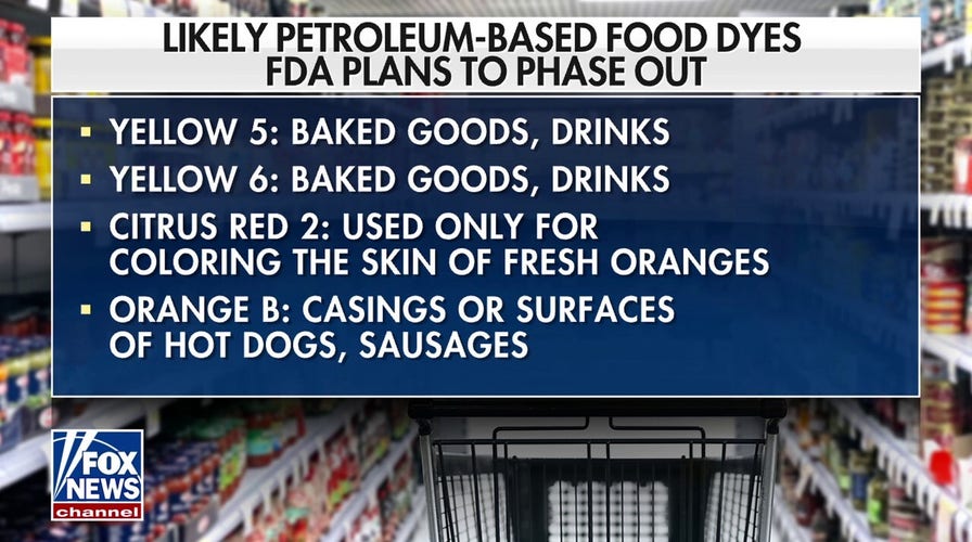 Many of these artificial food dyes are banned in Europe or necessitate warning labels, says Max Lugavere