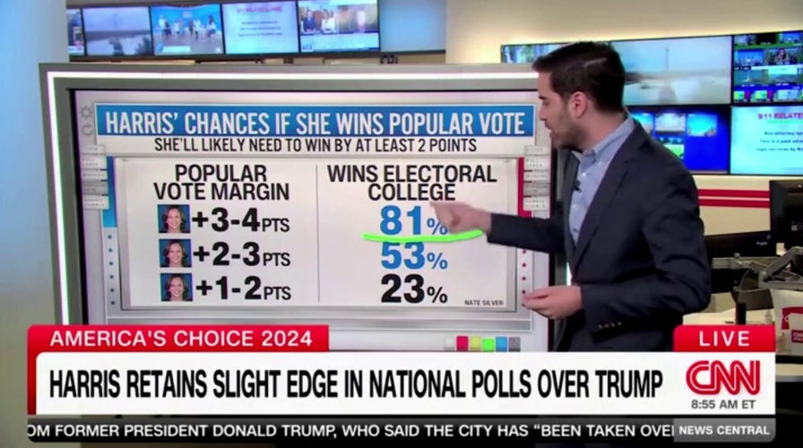 CNN's Harry Enten sounds alarm on 'danger zone' polling for VP Kamala Harris in swing states