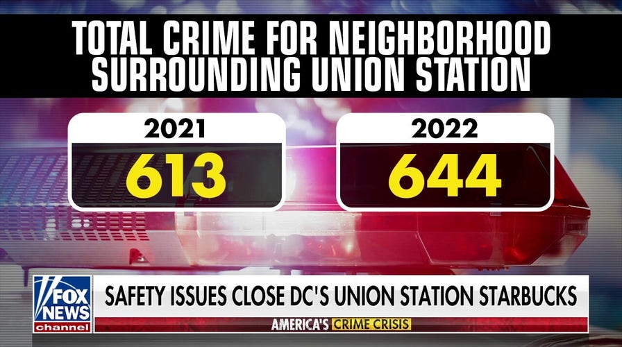 Rising crime forces Starbucks to close popular location 