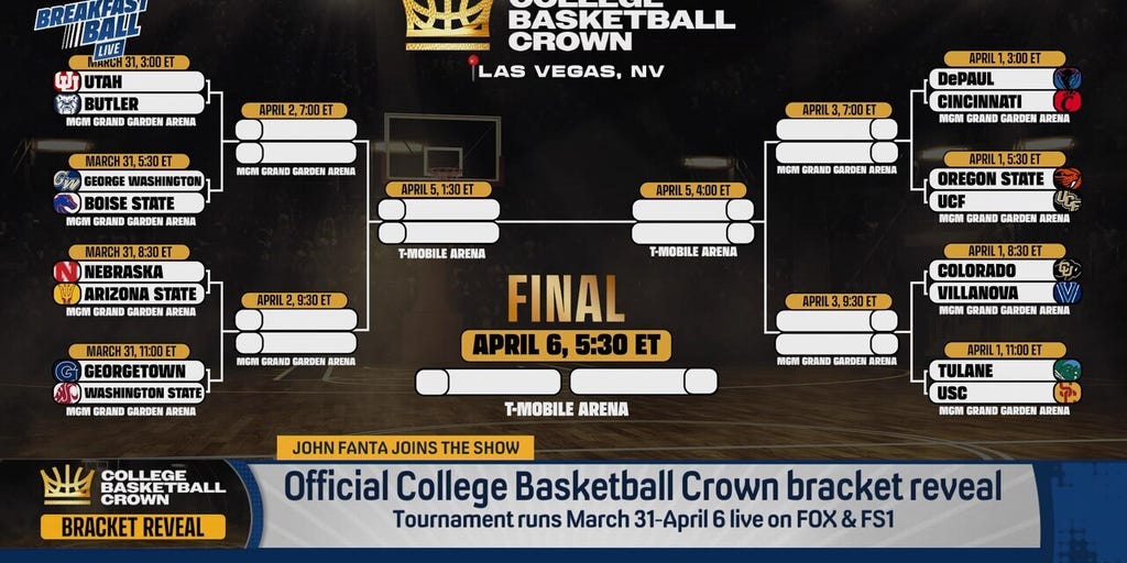John Fanta predicts the first-ever College Basketball Crown winner | Breakfast Ball