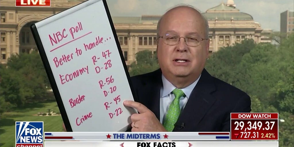 Karl Rove Economy is dominant issue for voters, that's problematic for
