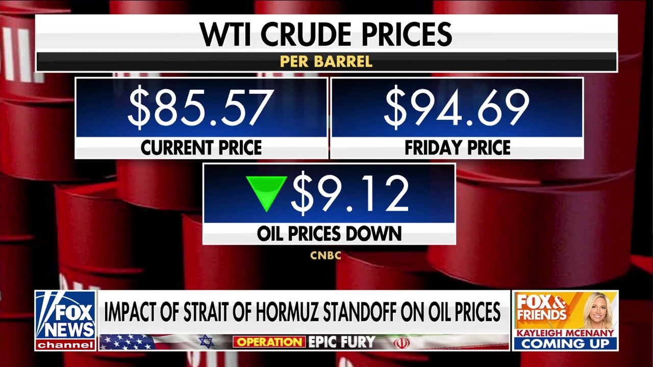 Strait of Hormuz standoff continues to impact oil prices
