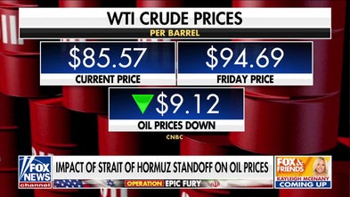 Strait of Hormuz standoff continues to impact oil prices