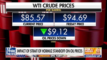 Strait of Hormuz standoff continues to impact oil prices