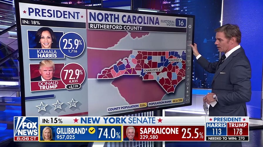 'Trump territory': Hurricane-ravaged areas in NC appear to shift red
