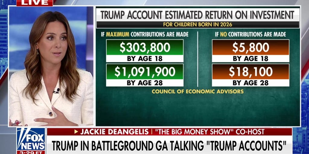 ‘Trump Accounts’ teach kids accountability: FOX Business’ Jackie DeAngelis